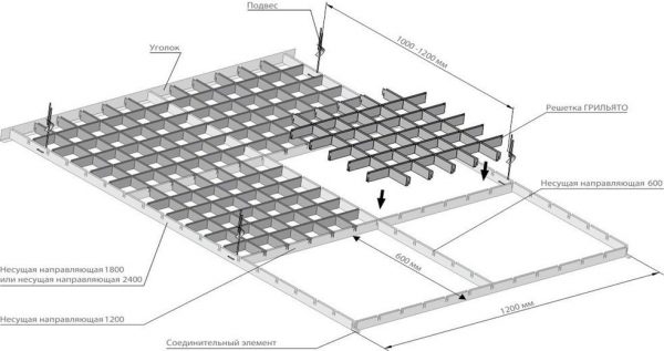 Схема монтажа потолка Грильято
