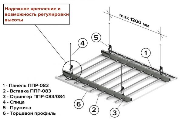 Реечный потолок немецкого дизайна